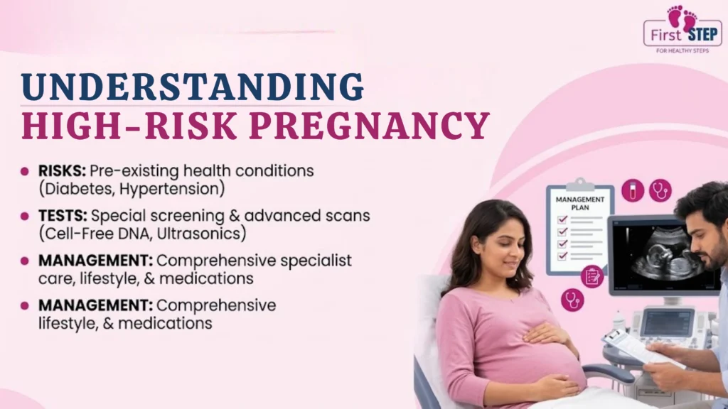 High-risk pregnancy monitoring with maternal-fetal medicine specialist